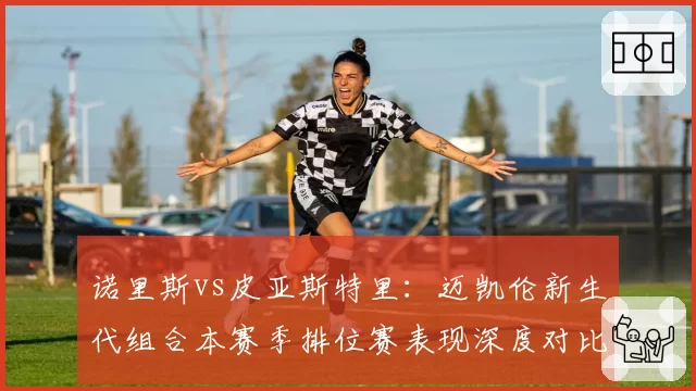 诺里斯vs皮亚斯特里：迈凯伦新生代组合本赛季排位赛表现深度对比