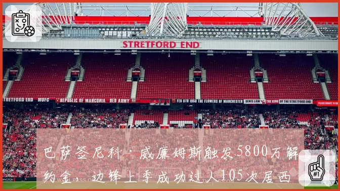 巴萨签尼科·威廉姆斯触发5800万解约金，边锋上季成功过人105次居西甲前二